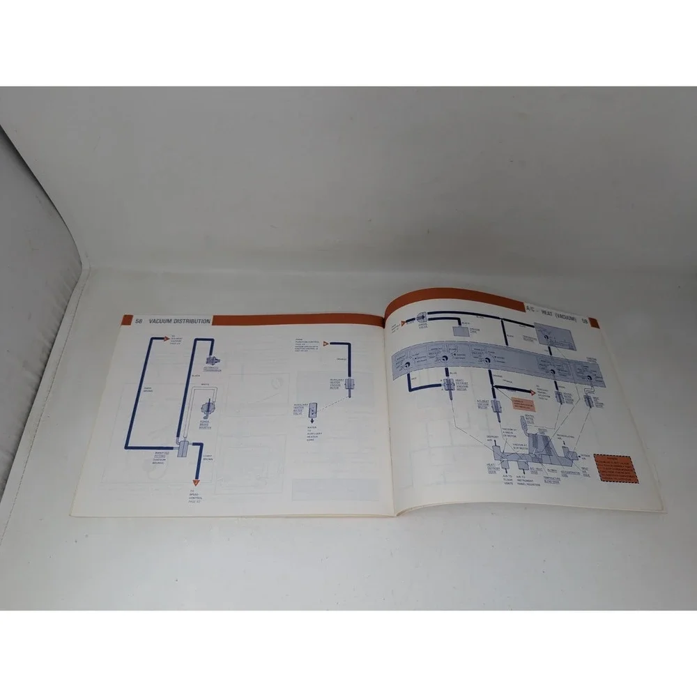1980 FORD Econoline Electrical & Vacuum‎ Troubleshooting Manual EVTM